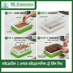 মাইক্রোগ্রীন্স/Microgreens